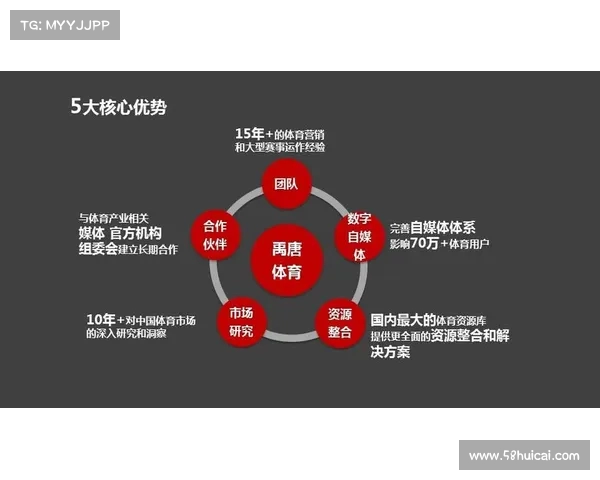 2025英超赛季体育营销新策略探索与品牌价值提升路径分析